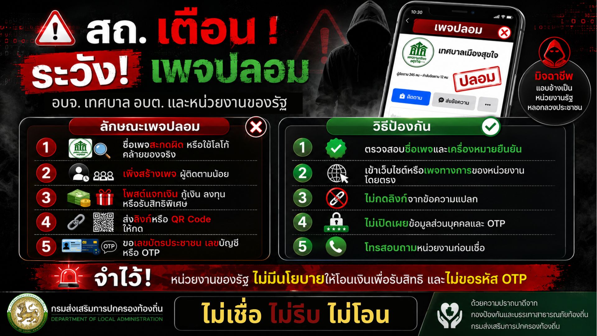 การสร้างความรู้ความเข้าใจเพื่อป้องกันการหลอกลวงทางออนไลน์ (Scammer)